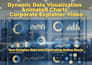create dynamic data visualization and chart animations